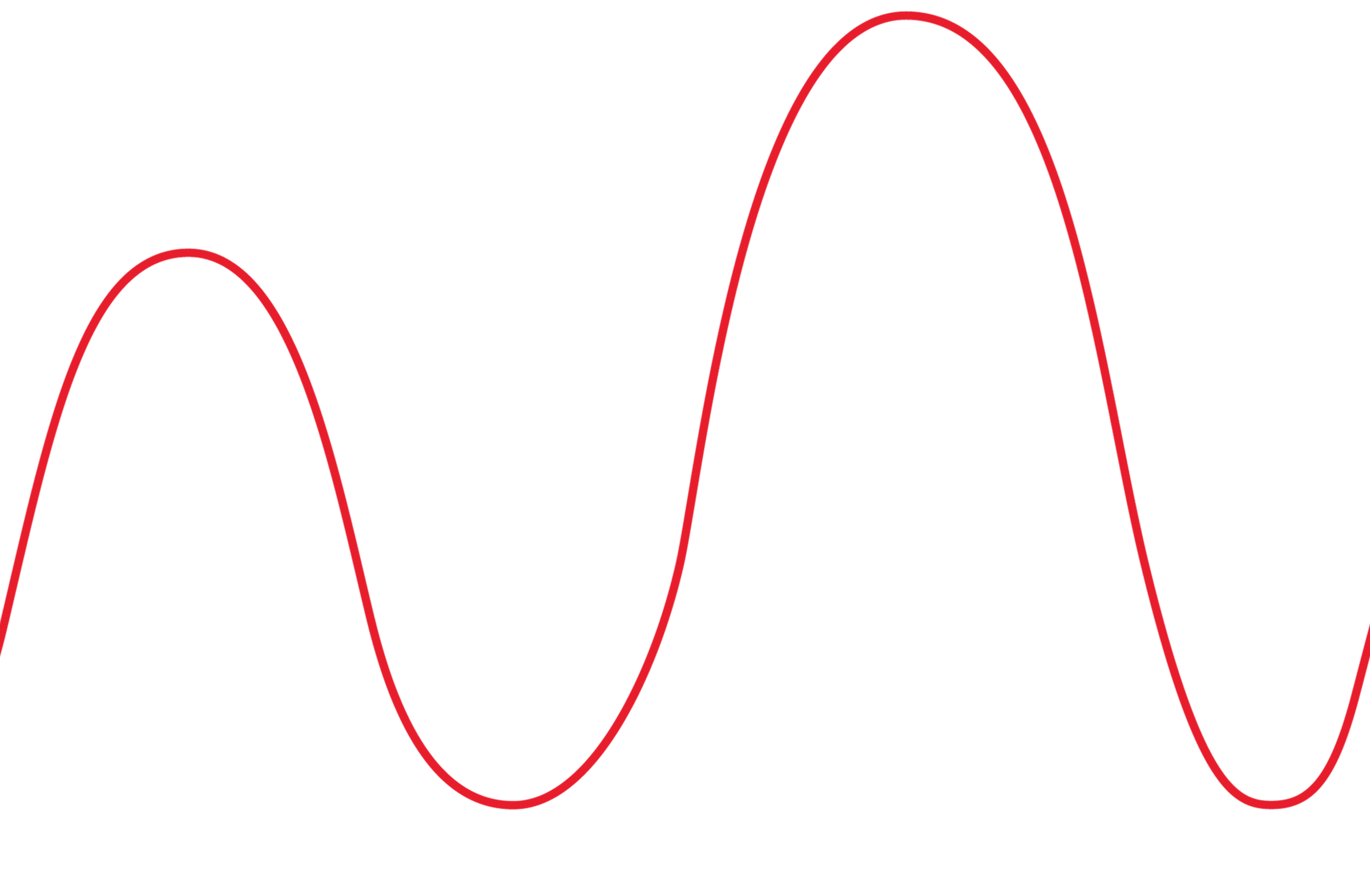 BrandRefresh-Wave-Symbol-2400x1570_ decoding=