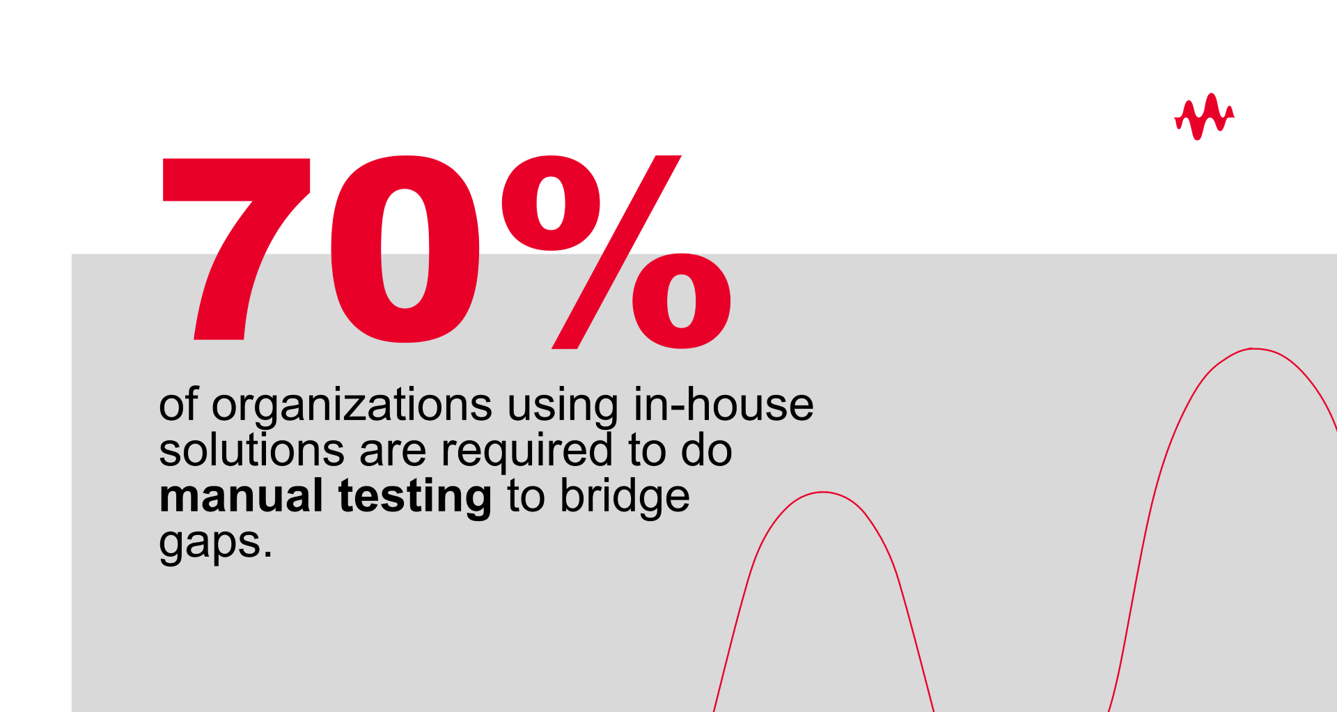 data-point-manual-testing-forrester (Large) decoding=